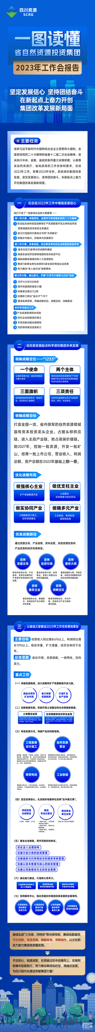 ���ҹ��ʡ�(�й���)���¹ٷ���վ