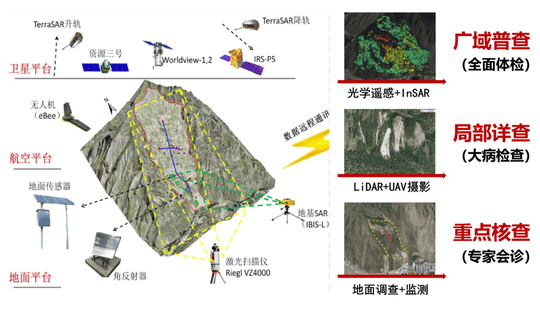 ���ҹ��ʡ�(�й���)���¹ٷ���վ