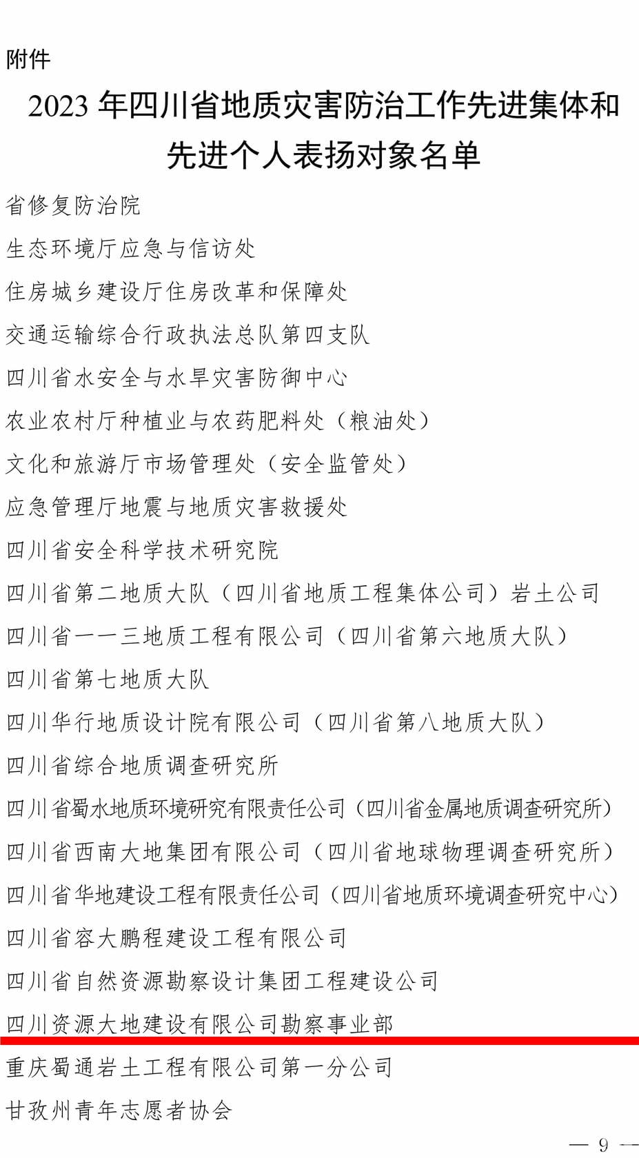 ϲ �� �Ĵ����ҹ��ʴ�ؽ������޹�˾��̽��ҵ�� ����2023���Ĵ�ʡ�������ѷ��������Ƚ�����