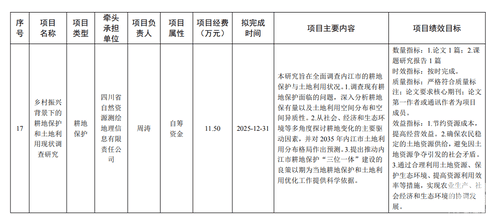 ���ҹ��ʡ�(�й���)���¹ٷ���վ